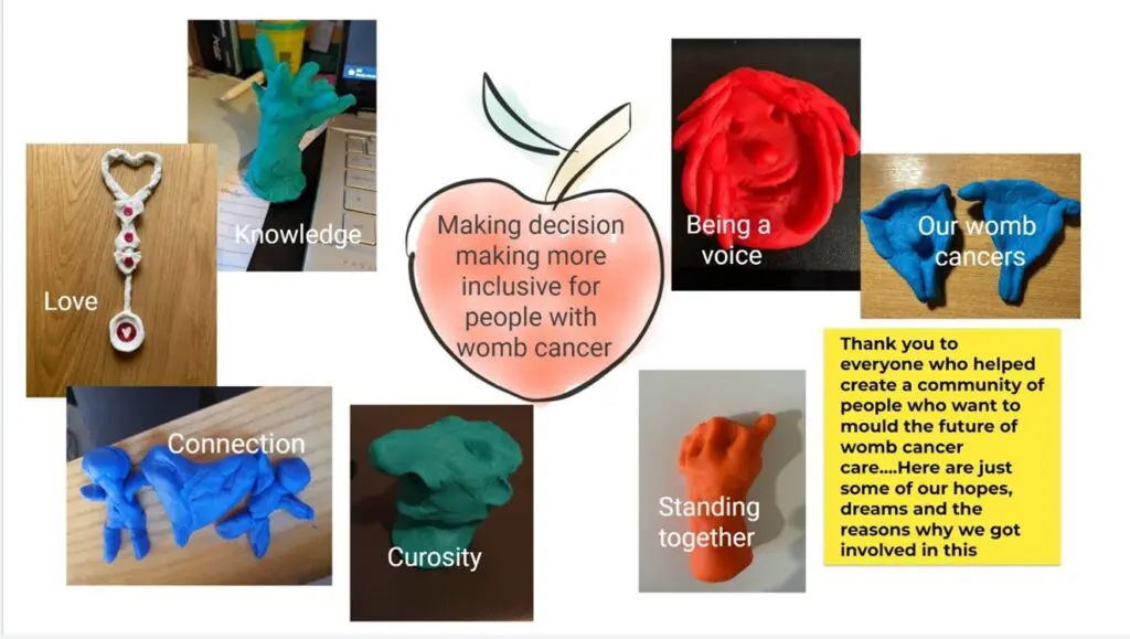 Picture shows various play doh sculptures: womb, face, hand, love spoons, two people holding a heart